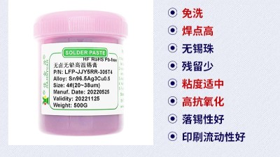 SMT錫膏貼片中的回流焊主要作用是什么？
